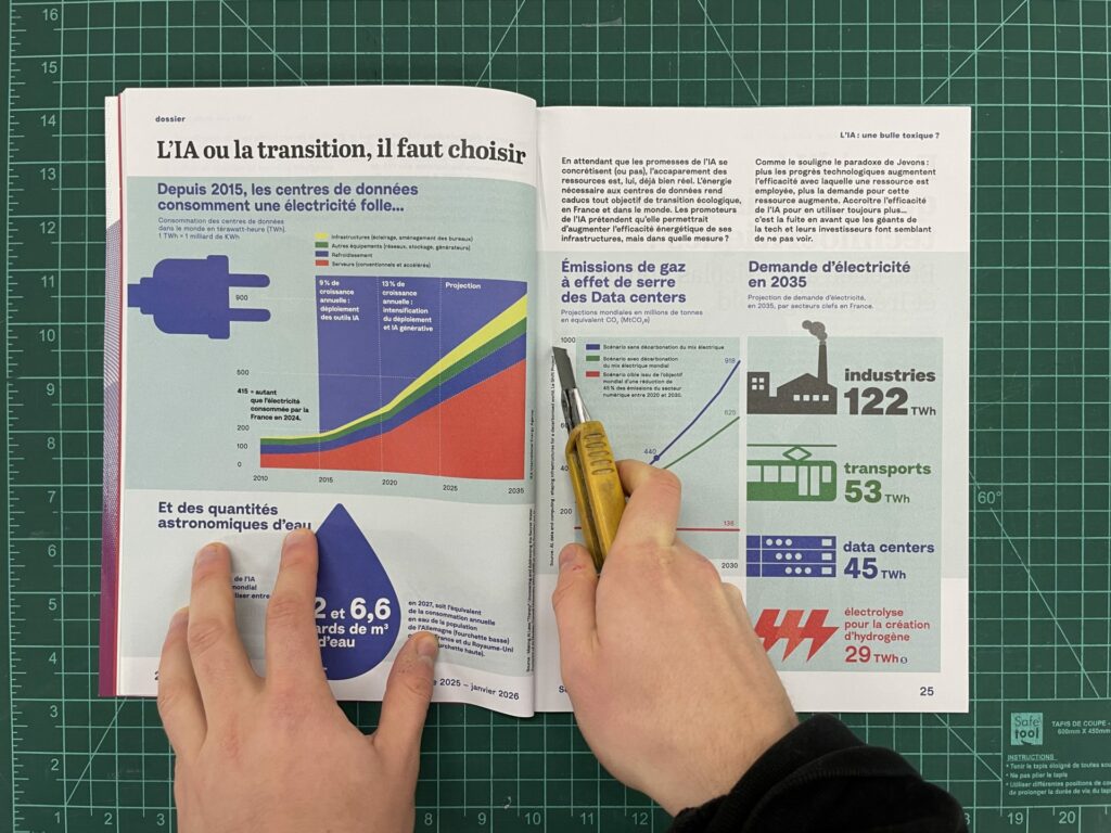 Crédit photo : Collectif Textes